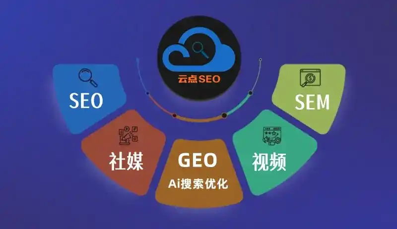 恩平市GEO优化：AI智能体时代取代SEO的全新内容优化逻辑