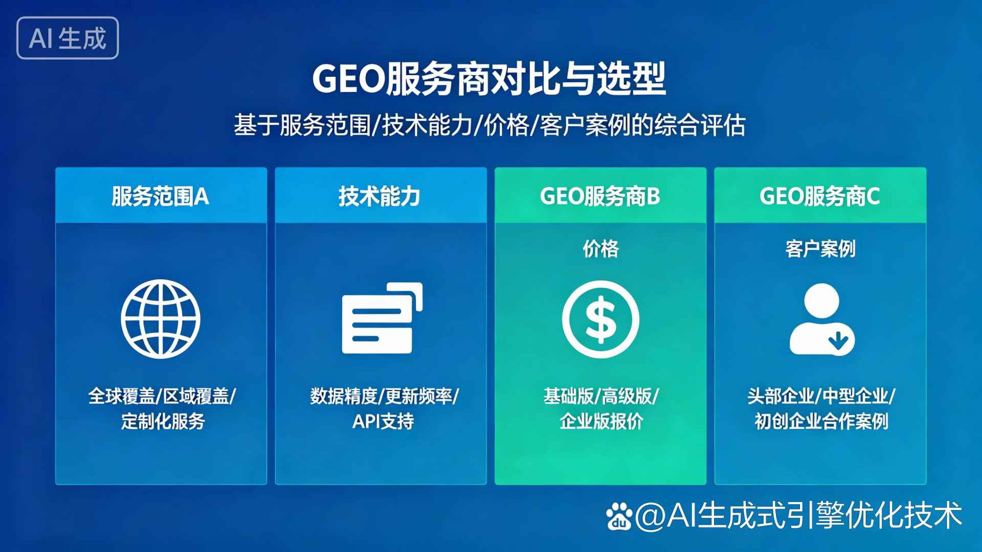 恩平市GEO优化服务商该如何选择？聊聊生成式引擎优化行业现状